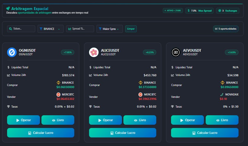 Sistema de Arbitragem