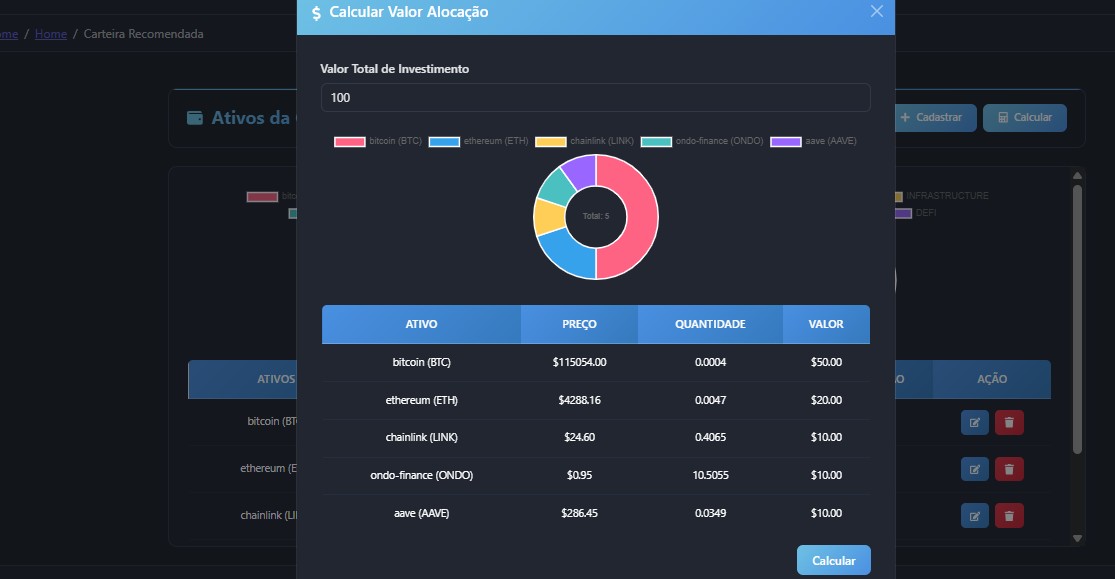 Carteiras Recomendadas