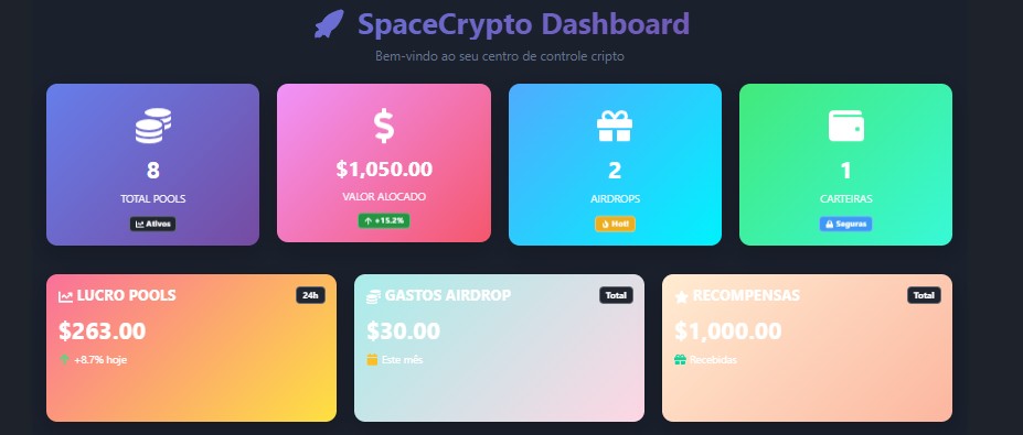 Dashboard Geral Space Crypto